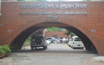 ১৮ দুর্বলতায় স্থবির উন্নয়ন: আইএমইডি