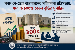 খসড়া পরিকল্পনা অনুযায়ী, চলতি বছরের জুলাই থেকে নবম পে-স্কেলের আংশিক বাস্তবায়ন কার্যকর হিসেবে ধরা হতে পারে। এরপর ধাপে ধাপে বেতন ও অন্যান্য সুবিধা বাড়িয়ে ২০২৮ সালের জানুয়ারির মধ্যে পুরোপুরি বাস্তবায়নের পরিকল্পনা রয়েছে।