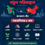 বিআরআই সহযোগিতা বাড়াতে নতুন পরিকল্পনা চীনের