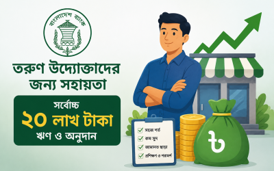 উপজেলা থেকেই উদ্যোক্তা খুঁজবে বাংলাদেশ ব্যাংক-মিলবে ২০ লাখ টাকা